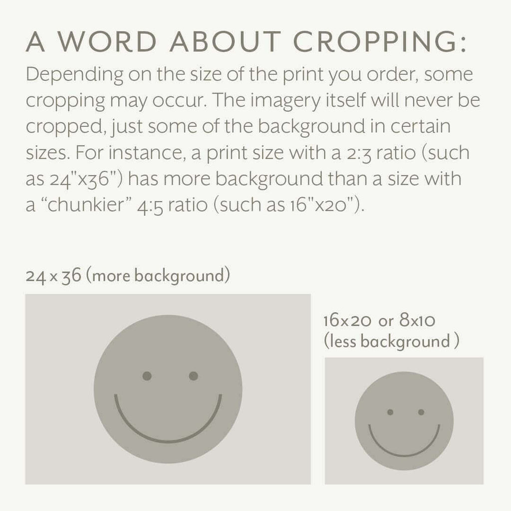 cropping guide for posters, showing how certain sizes crop more or less of the background