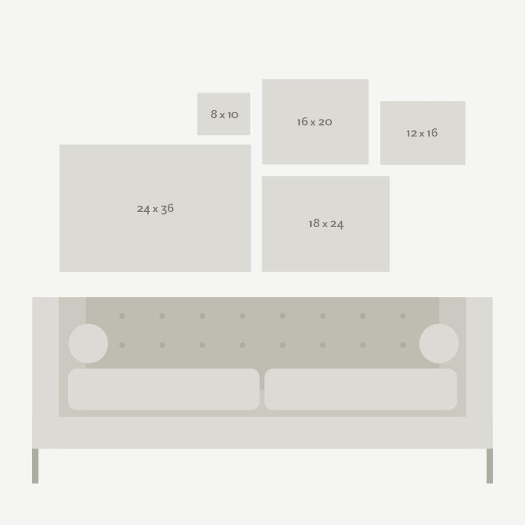 size guide for posters or art prints