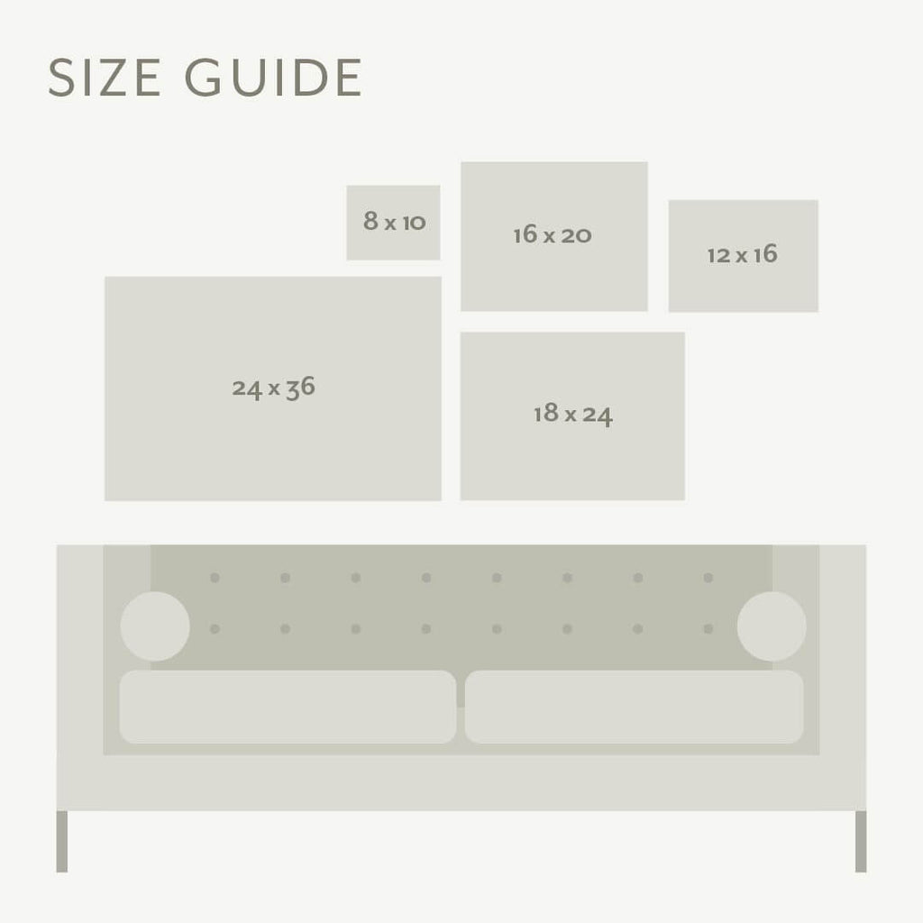 size guide for posters or art prints