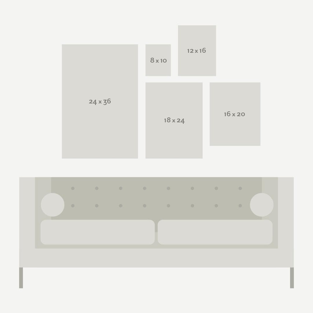 size guide for posters and prints