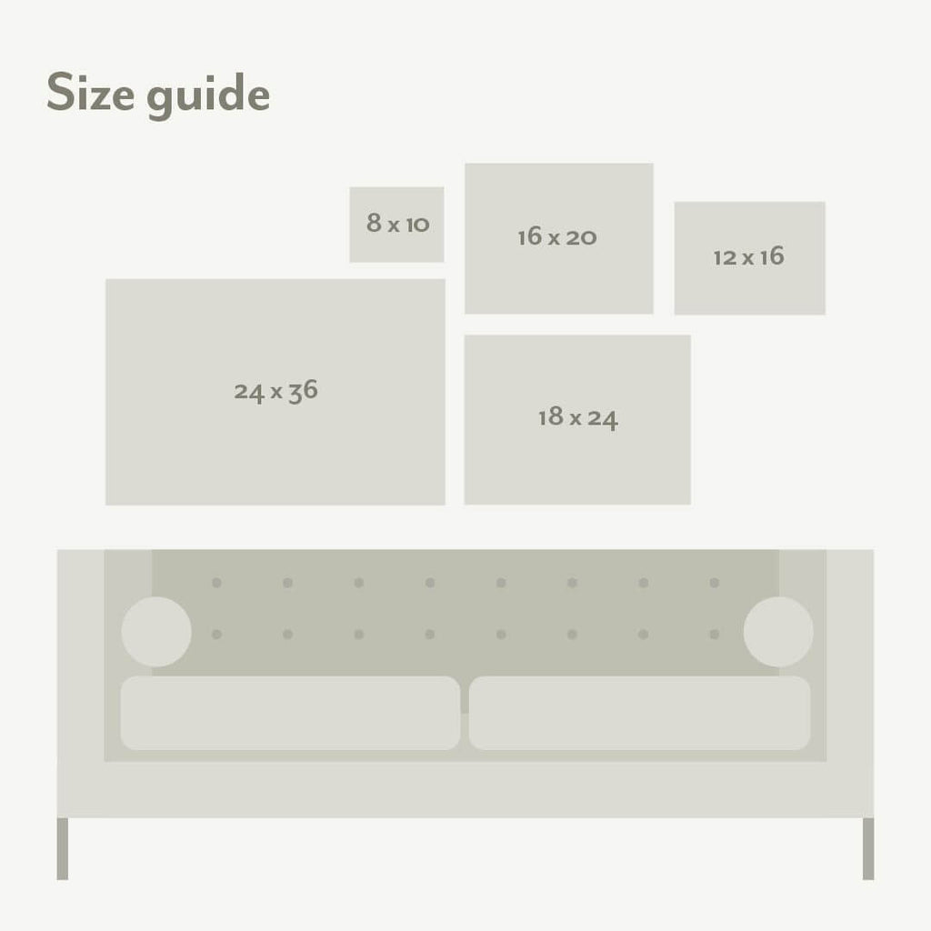 size guide for posters or art prints