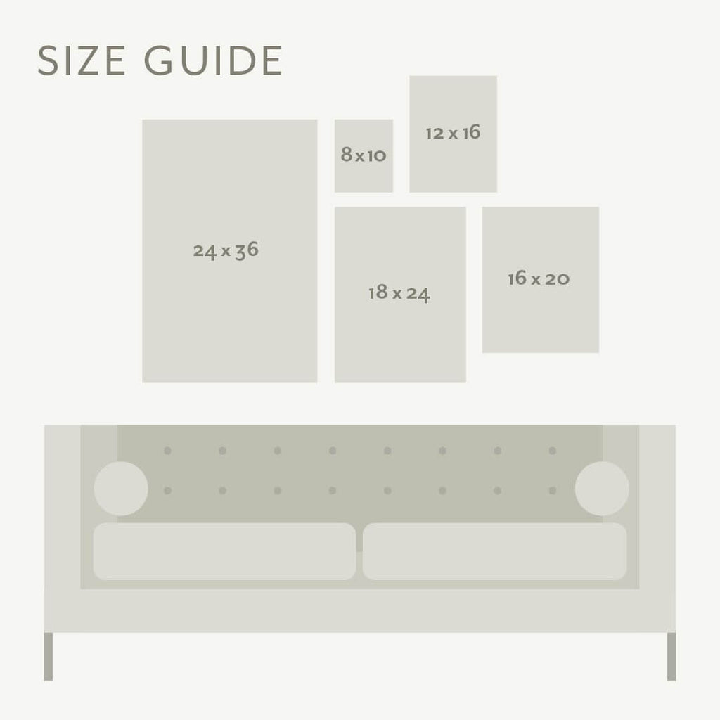 size guide for art prints and posters